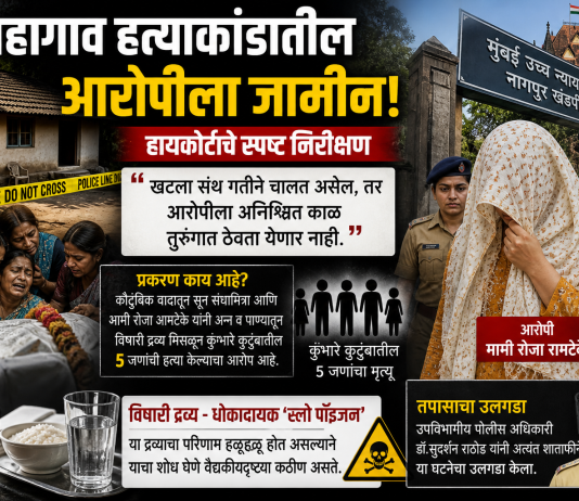 महागाव हत्याकांडातील आरोपीला जामीन; हायकोर्टाचे स्पष्ट निरीक्षण “खटला संथ गतीने चालत असेल, तर आरोपीला अनिश्चित काळ तुरुंगात ठेवता येणार नाही”