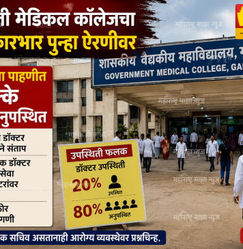 गडचिरोली मेडिकल कॉलेजचा भोंगळ कारभार पुन्हा ऐरणीवर; आमदारांच्या पाहणीत ८०% डॉक्टर अनुपस्थित, आदेशानंतरही रुग्णालयात रुजू न झाल्याने संताप…